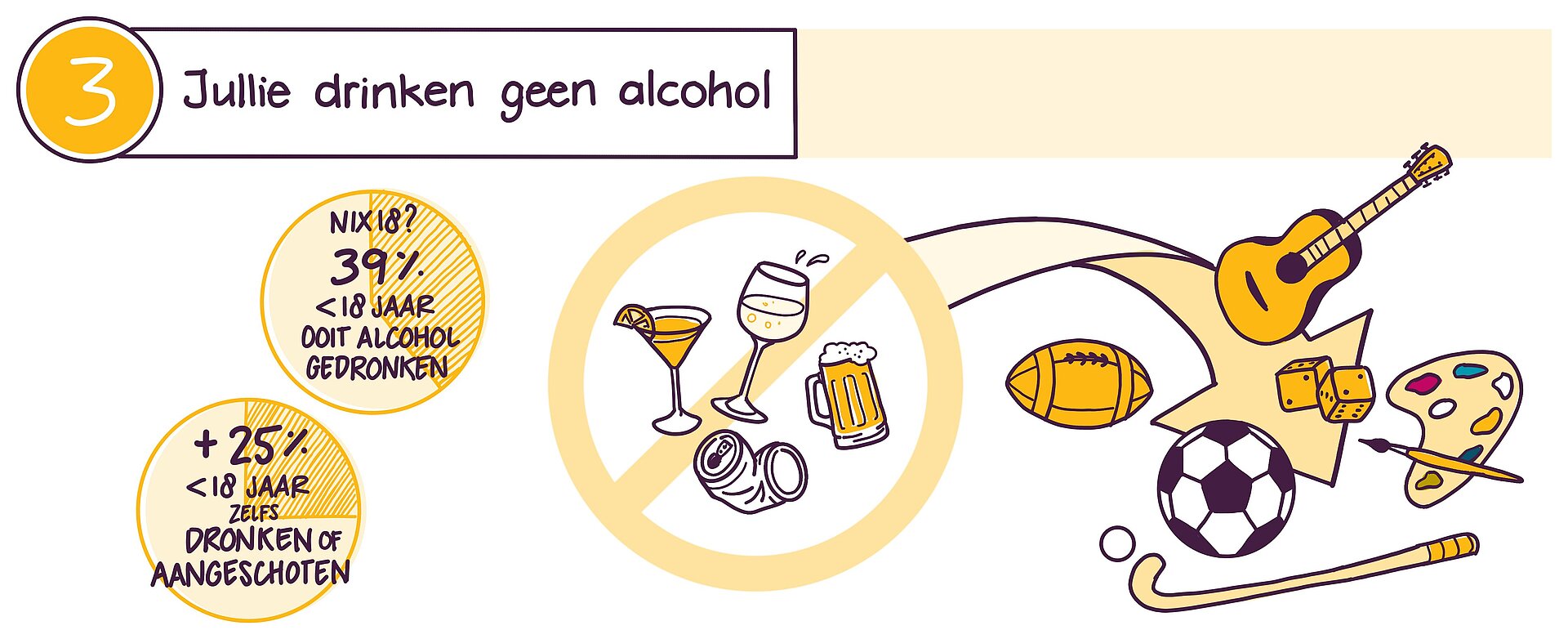 Jullie drinken geen alcohol Jullie drinken geen alcohol