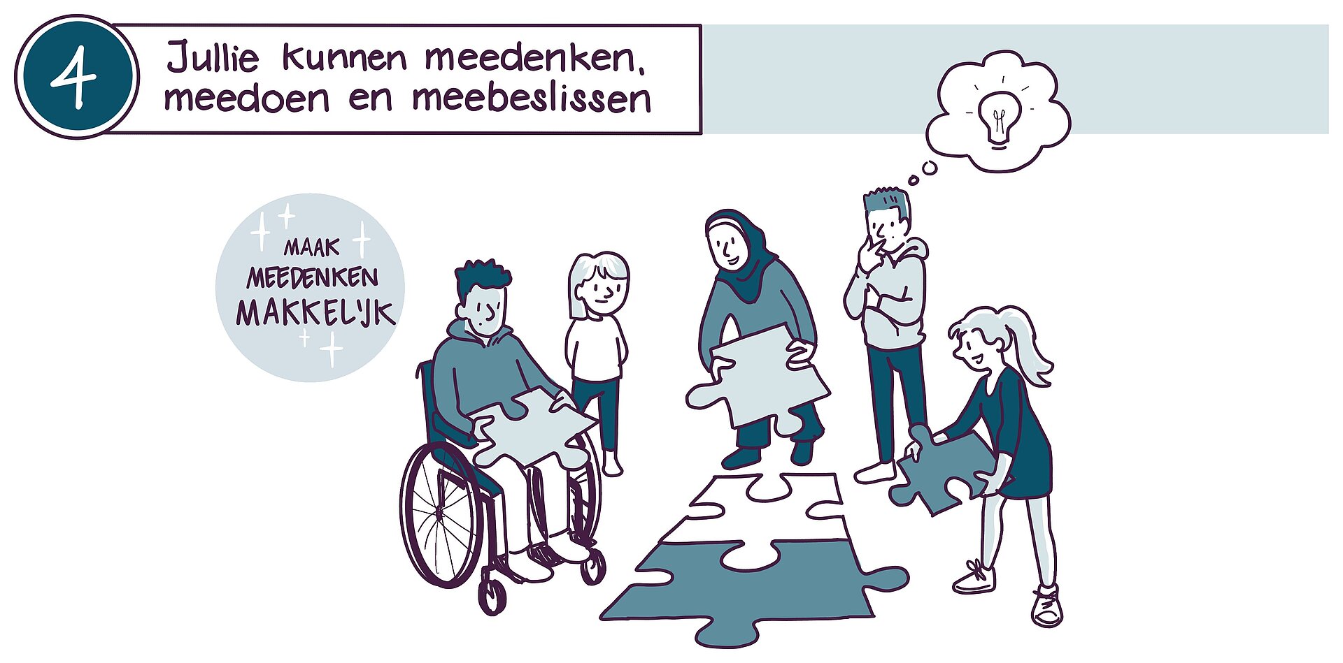 Jullie kunnen meedenken, meedoen en meebeslissen